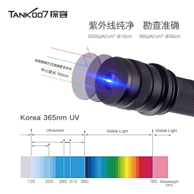 TANK007探客CI02 V2多波段勻光手電筒刑偵、檢查、找尋、勘察專用手電